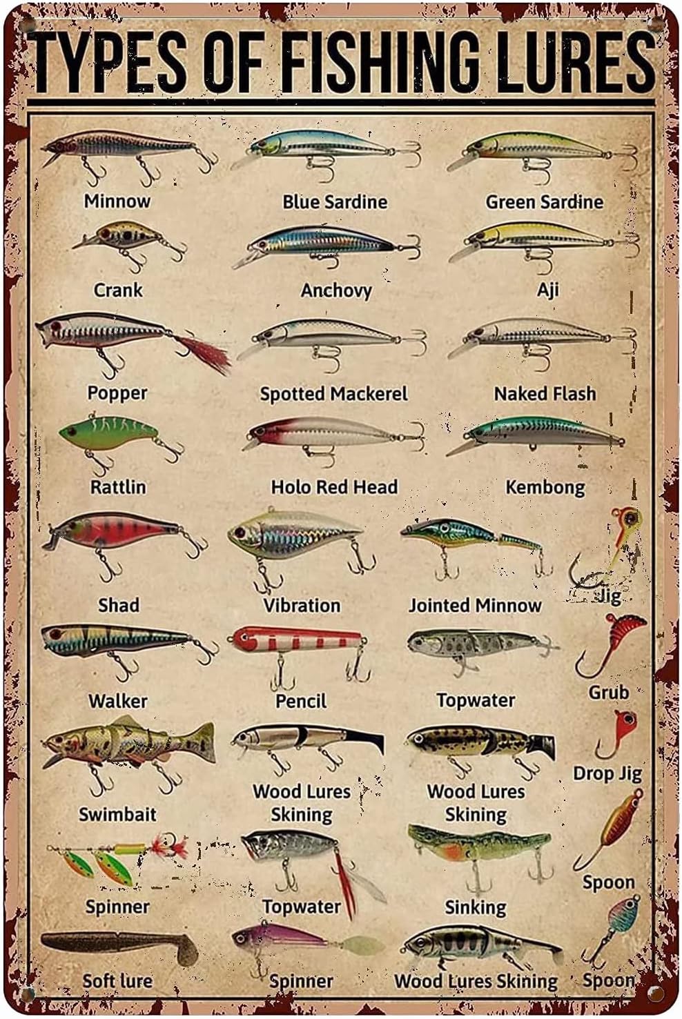 Fishing Equipment In - 1d, RÓŻNE TYPY PRZYNĘT WĘDKARSKICH Znane