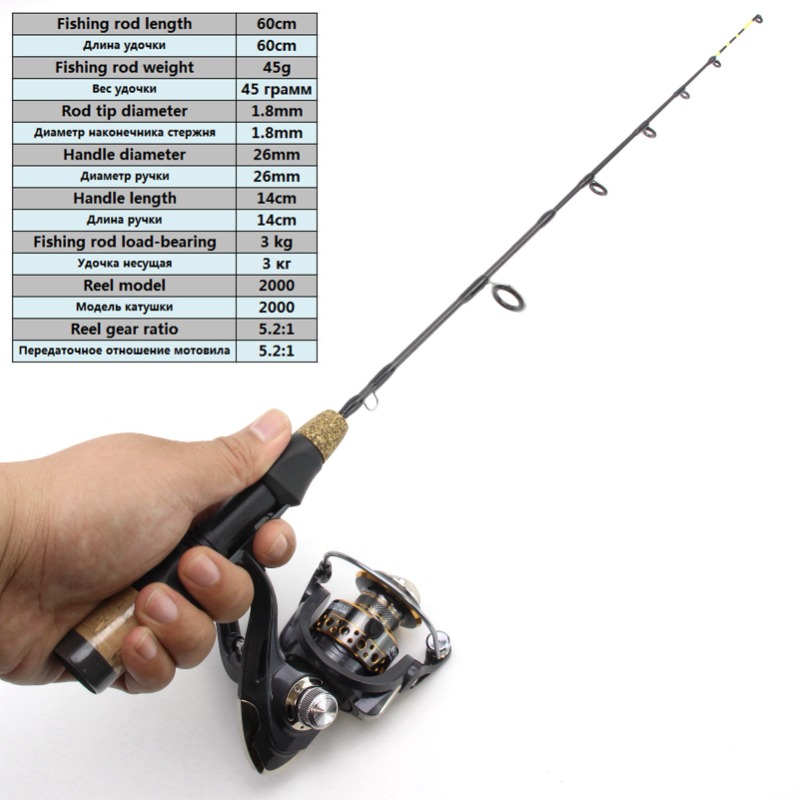 60cm 2 końcówki wędki Kołowrot – Ice Fishing Tip Up recenzja i cena