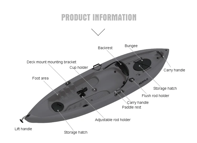 10 stóp 1 osoba HDPE łódka z t – Fishing Equipment In recenzja i cena