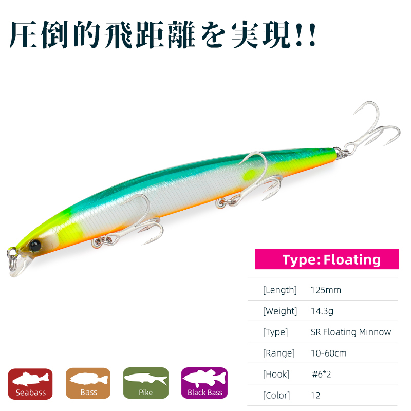 TSURINOYA Fishing Lure DW72 12 – Quality Fishing Equipment recenzja i cena