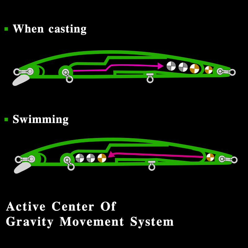 TSURINOYA Fishing Lure DW72 12 – Quality Fishing Equipment recenzja i cena