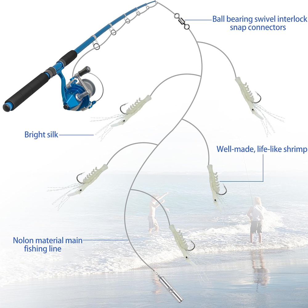 15 sztuk = 3 paczki słonowodne – Quality Fishing Equipment recenzja i cena