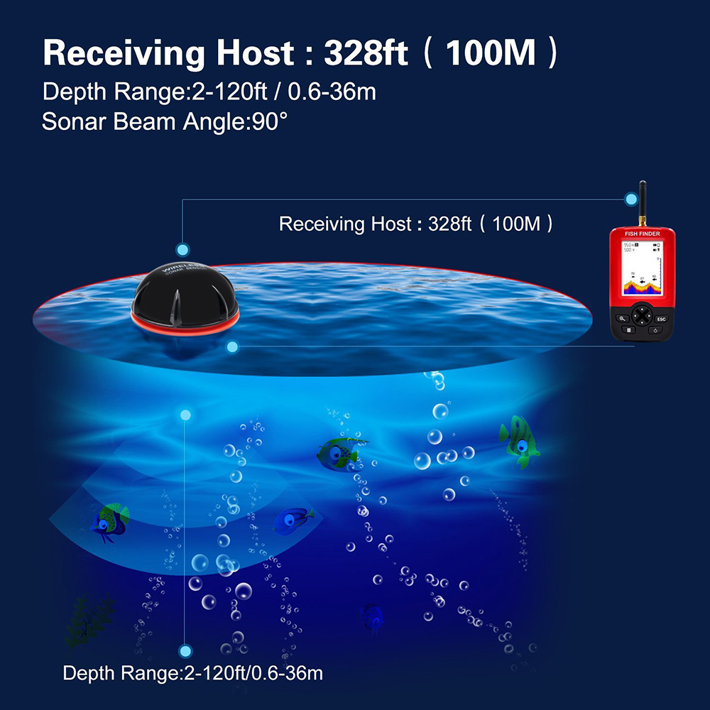 100M przenośny sonar lokalizat – Fishing Equipment English recenzja i cena