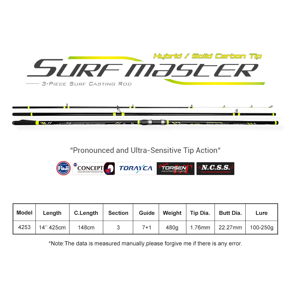 NOEBY Surf Casting Fishing Rod – Fishing Equipment Brands recenzja i cena