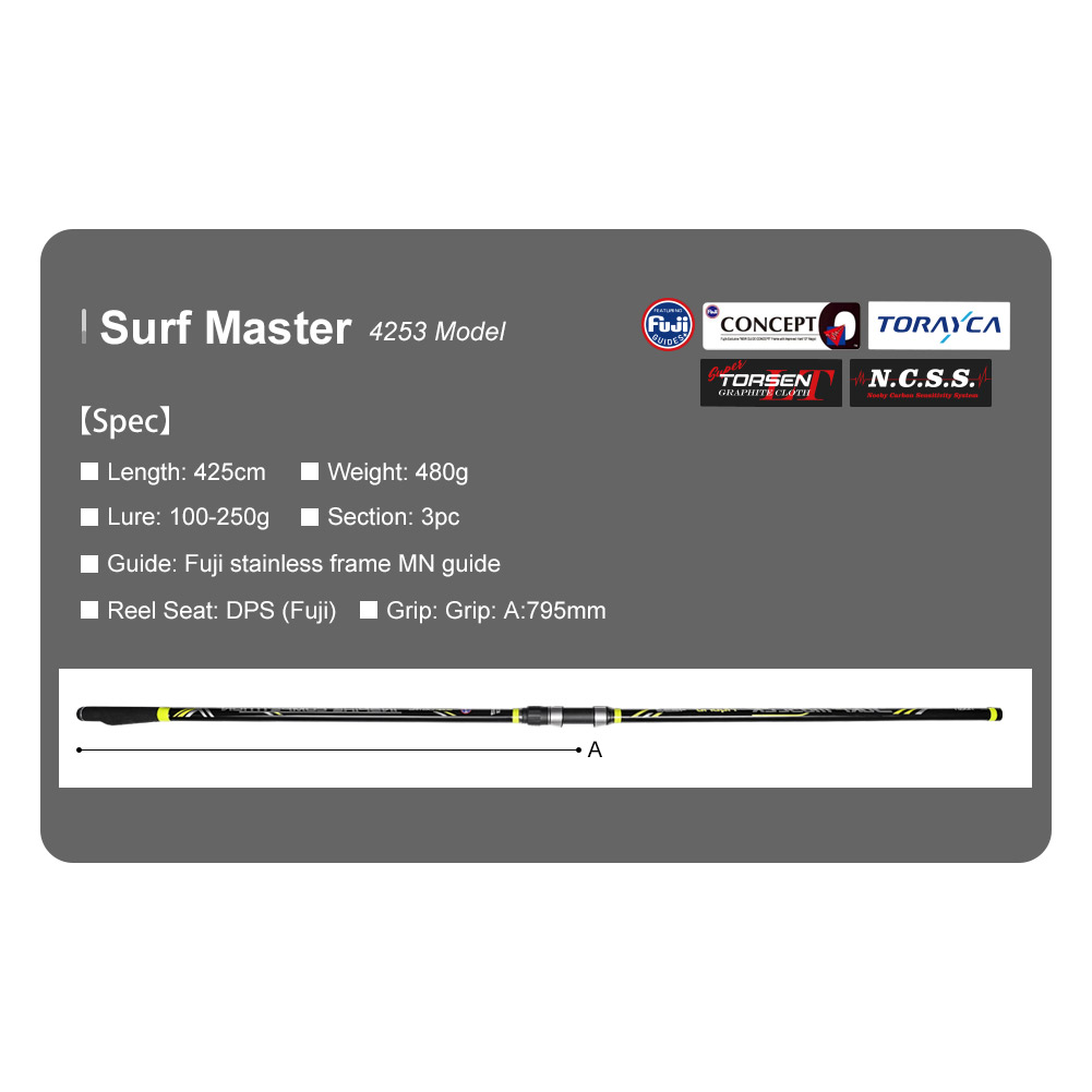 NOEBY Surf Casting Fishing Rod – Fishing Equipment Brands recenzja i cena