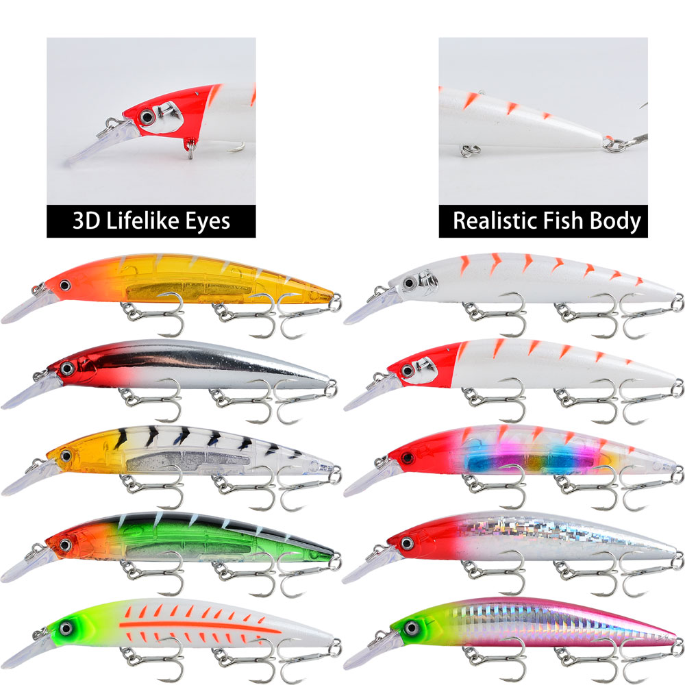 Zestaw 10 sztuk przynęt wędkar – Fishing Equipment Kit recenzja i cena