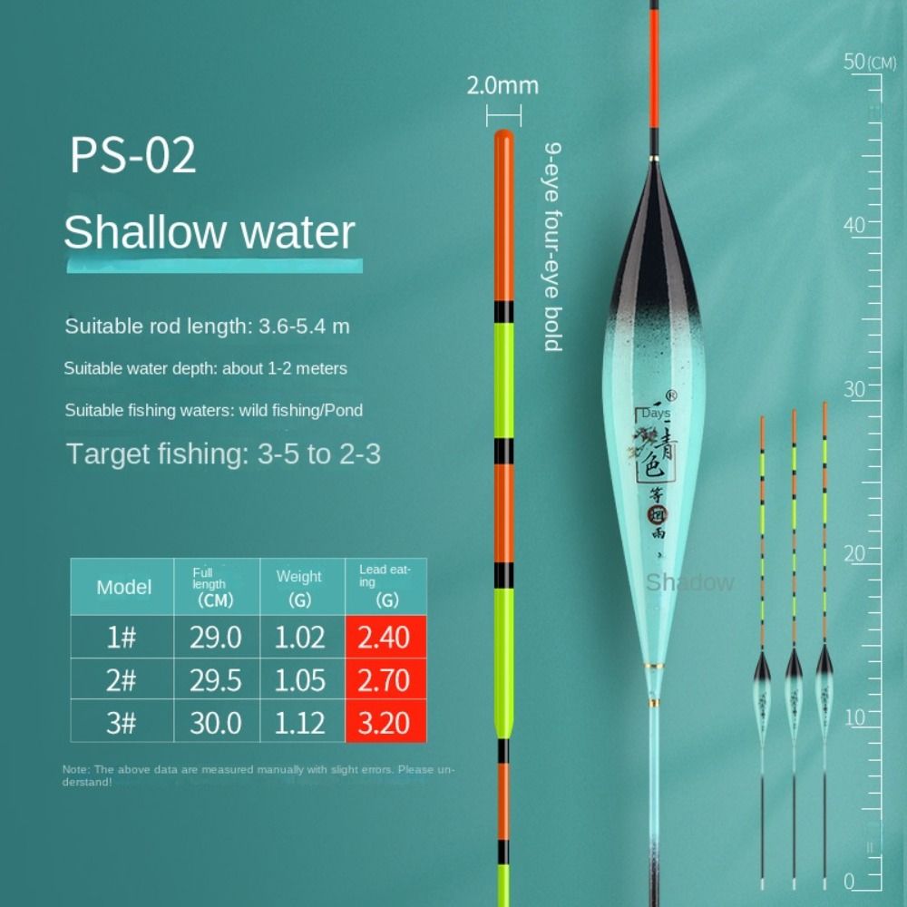 Duża Wyporność Nano Spławik Wę – Quality Fishing Equipment recenzja i cena