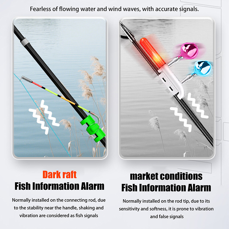Nocne wędkarstwo, odporny na w – Ice Fishing Tip Up recenzja i cena