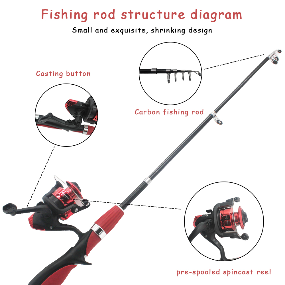 Zestaw wędki dla dzieci Wędka  – Fishing Equipment Kids recenzja i cena